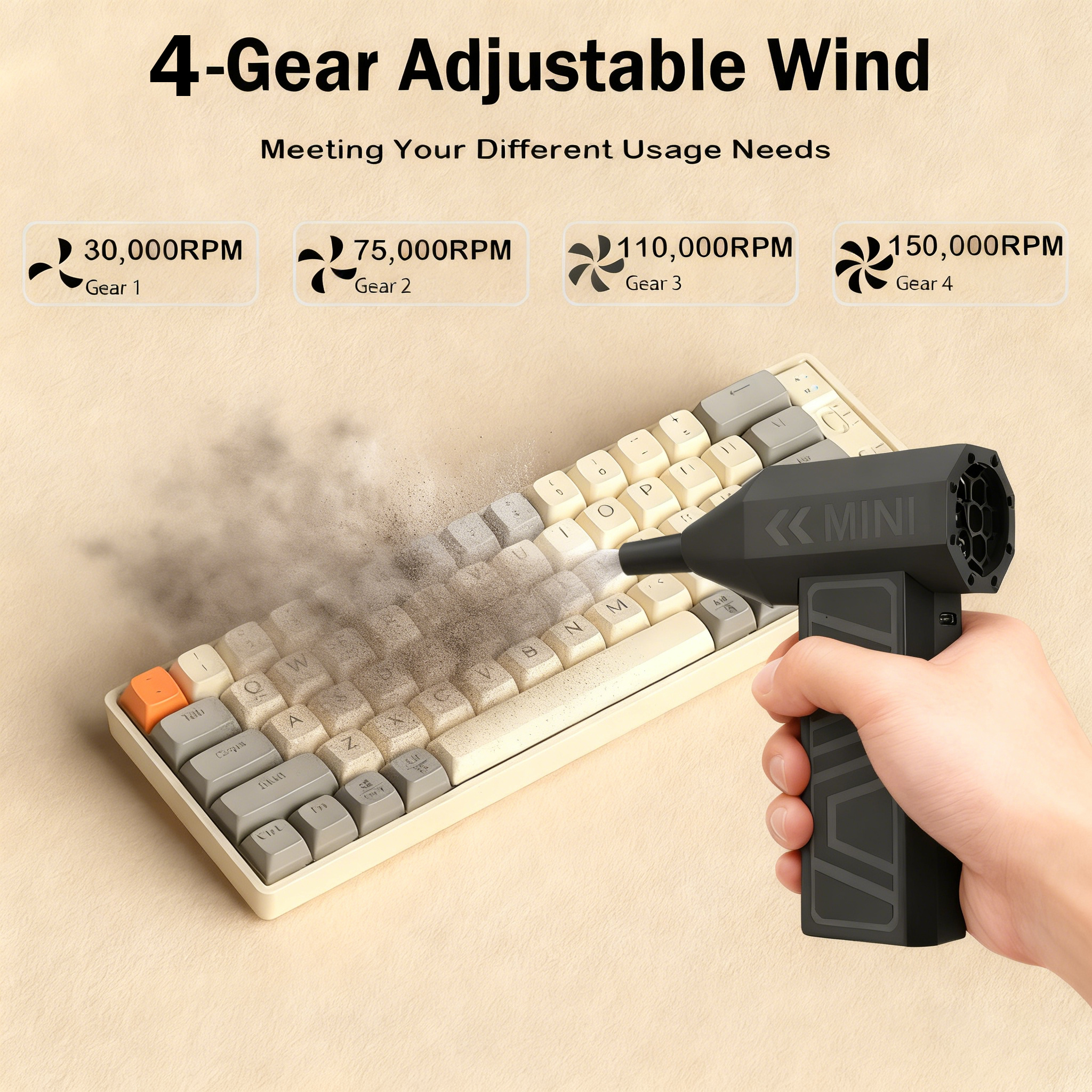 TIKBBRMG Compressed Air Duster - 150,000RPM Super Power Electric Air Duster, 4-Gear Adjustable Mini Rechargeable Cordless Air Duster Blower for Computer, Keyboard, Car, Outdoors, Home