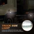 thumbnail image 4 of GOOHOCHY 4 Uds. Luz LED de marcador lateral, lámpara de camión de 10-30V para camioneta, 4 of 7