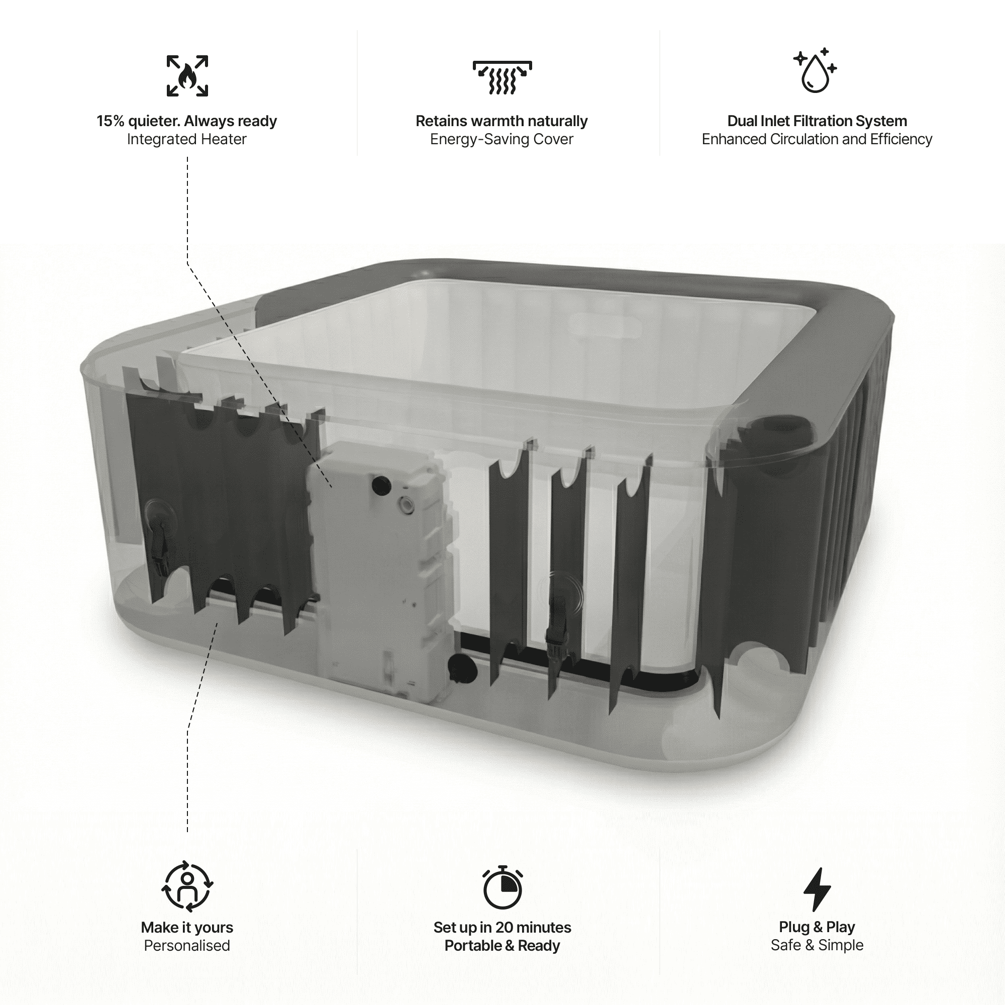 Wave Pacific 6-Person Square Inflatable Hot Tub, EnergySave Bundle | 130-Jet Spa | Dark Gray