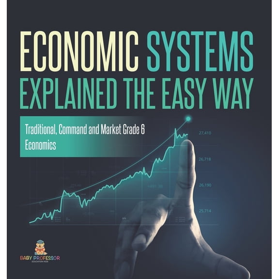 Economic Systems Explained The Easy Way Traditional, Command and Market Grade 6 Economics