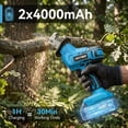 thumbnail image 4 of HOTREE Cordless Reciprocating Saw with LED Light, Variable Speed, 2 x 2.0Ah Batteries, Blades Kit for Wood, Metal, PVC Cutting, 4 of 8