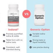 ARG Optimox Iodoral 12.5 mg - مكمل اليود ويوديد البوتاسيوم لدعم توازن الغدة الدرقية والتمثيل الغذائي - خالي من الصويا والغلوتين - 90 حصة - 90 قرصًا