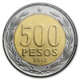 thumbnail image 4 of Chile 1 Peso - 500 Pesos 6-Coin Set BU (Landscape Packaging), 4 of 4