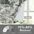 thumbnail image 5 of DriftAway Toile Linen Lined Valance Double Layer Thermal Room Darkening Blackout Window Valance Curtain for Kitchen Bathroom Farmhouse French Country Vintage Printed Pattern Single 14 Inch Black, 5 of 8