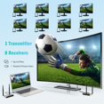 thumbnail image 2 of Transmisor y receptor HDMI inalámbrico TIMBOOTECH 820 pies, 2 of 9