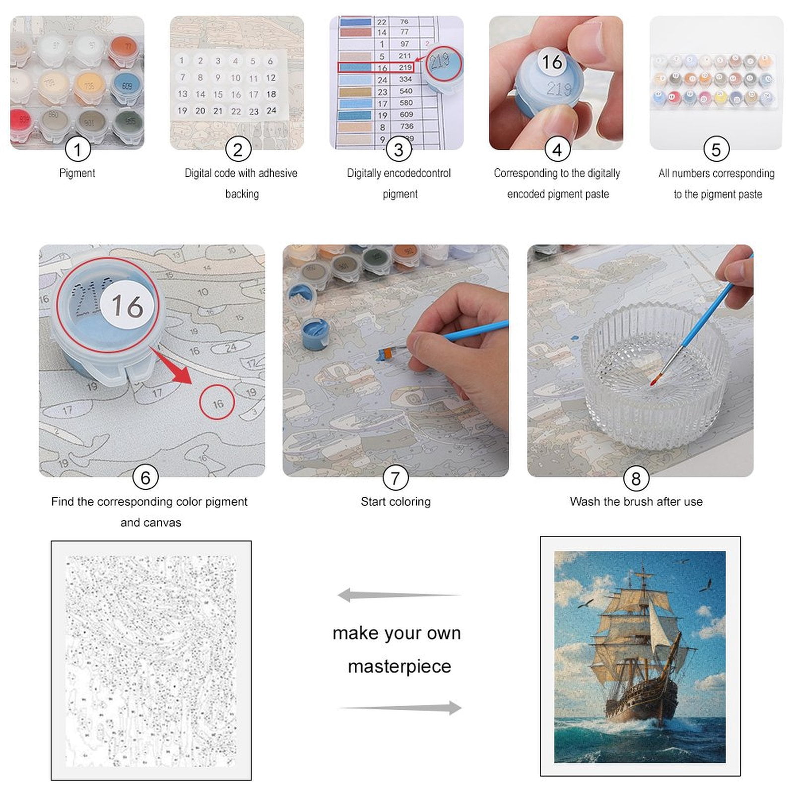Paint by Numbers Kit for Adults, Sailing Ship Ocean Adventure Paint by Numbers, Easy Paint by Numbers Kit for Adults Beginner, DIY Adult Paint by Number Kits on Canvas, 12x16in Home Decor