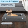 thumbnail image 4 of PETMAKER Dog Bed with Bolster, Nonslip Bottom, and Washable Cover (Gray), 4 of 7