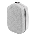 thumbnail image 2 of Sac de Rangement pour Lunettes VR, Étui de Transport Multifonctionnel Portable en EVA pour la Maison, 2 of 8