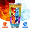 thumbnail image 6 of Saiise Geometry Dash Print Tumbler 20 Oz Stainless Steel Vacuum Insulated with Straw Coffee Cup for Home,Office,Outdoor Works Great for Ice Drinks and Hot Beverage, 6 of 8