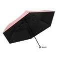 thumbnail image 2 of LSLJS Portable Manual Travel Umbrella Windproof&Waterproof Umbrella Folding Umbrella Men's & Girls' Umbrella with Uv-Resistant Vinyl Coating, Everyday Essentials Saving, 2 of 7