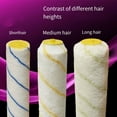 thumbnail image 1 of 20/22 Inch Paint Roller Wall Short Middle Long Plush Painting Handle Tool Support Microfiber Sleeve Drawing Supplies Ceiling Type 11, 1 of 9
