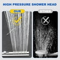 thumbnail image 3 of High PressureRound Handheld Shower Head, Anti-clog Nozzles, 3 In 1 Function Shower Wand with Handheld to Clean Tub, Tile & Pets, Rain Shower Head with Long 59" PVC Hose (Chrome), 3 of 6
