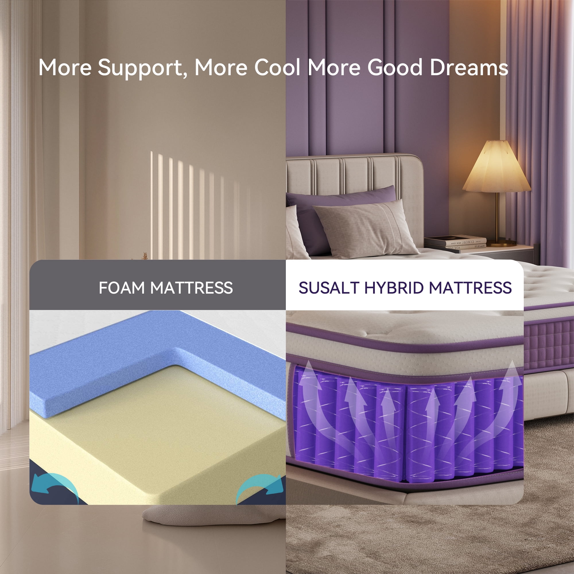Sailvan Queen Mattress in a Box, Medium Firm Mattress 12in, Hybrid Mattress with Memory Foam, Motion Isolation/CertiPUR-US Certification, Purple