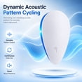 Pestpro Ultrasonic Pest Repeller, Fluidic Multi-frequency Acoustic ...