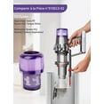 thumbnail image 4 of 2 Pcs Filtre de Remplacement pour Aspirateurs Dyson Cyclone V11 V15 Sv14, 4 of 5