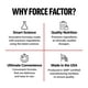 thumbnail image 5 of Force Factor Caffeine Pills 200mg, Caffeine Tablets to Boost Energy, Focus, Strength, and Performance, Premium Quality Caffeine Pills and Energy Supplement, 100 Tablets, 5 of 5