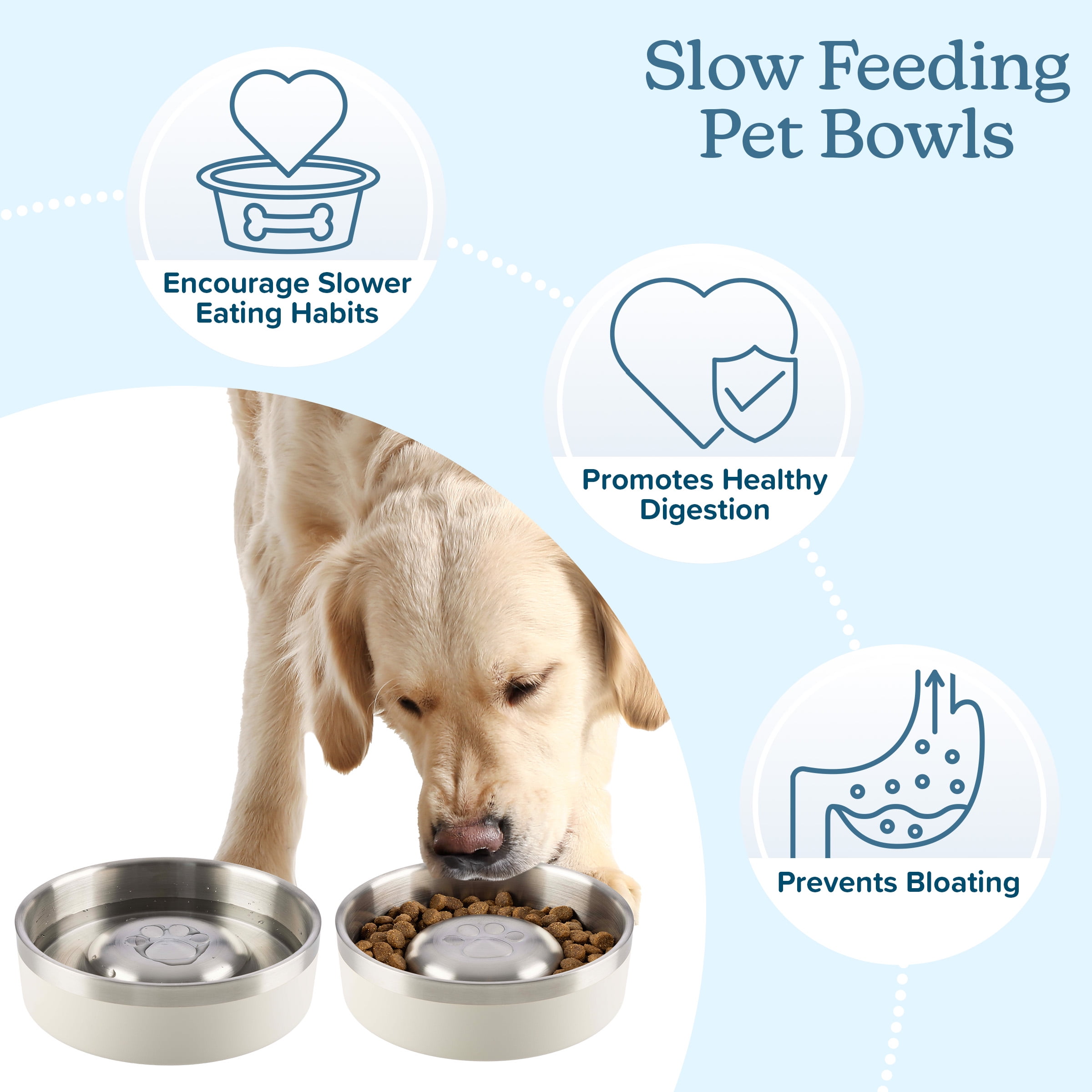 PETMAKER Set of Two 30oz Stainless Steel Slow Feeder Dog Bowls