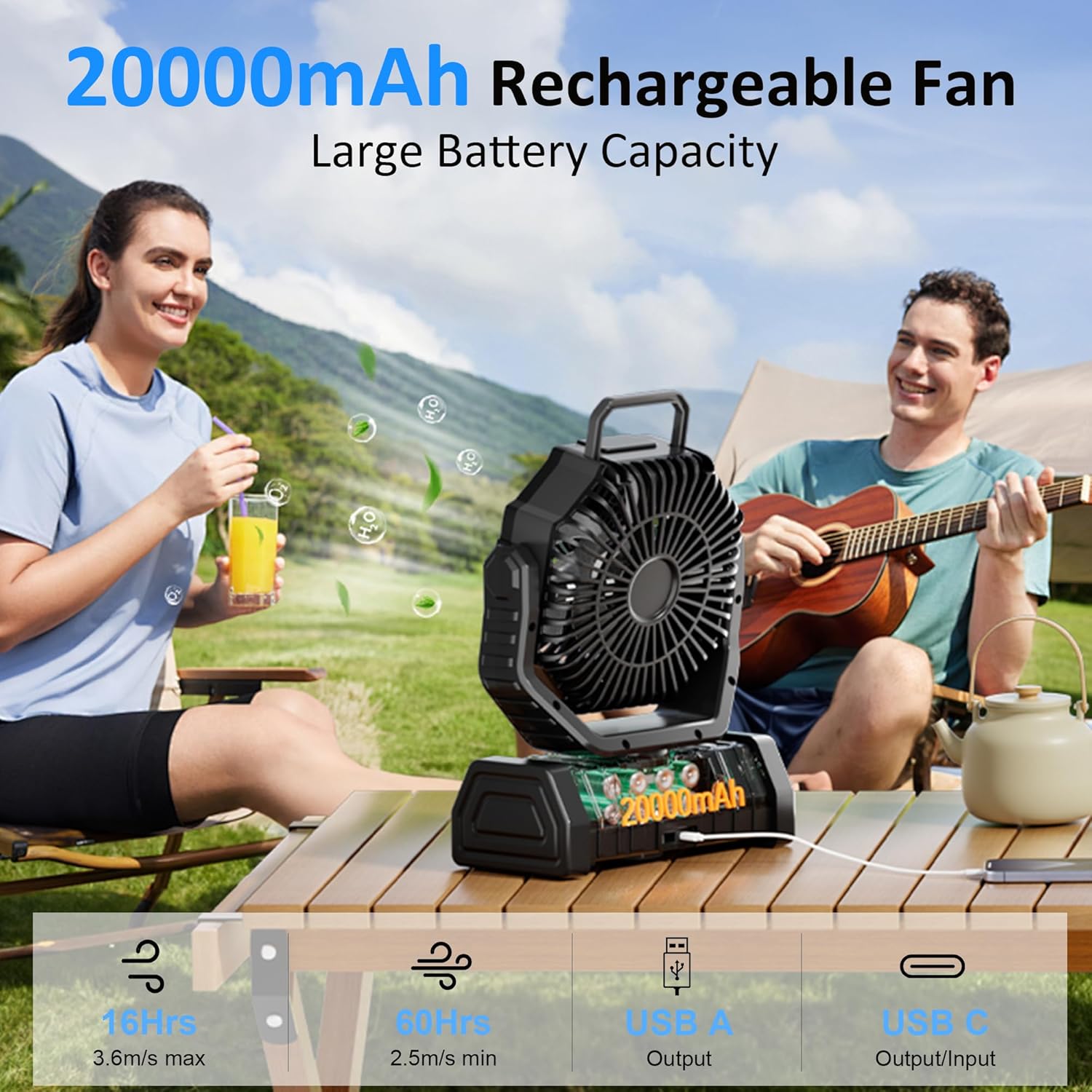 Portable Fan Rechargeable, 20000mAh Cordless Battery Powered Camping Fan with LED Light & Remote, 4 Speeds Wind, Timer, USB C, 360 Hanging Hook, Oscillating Fans for Travel Tent, Camping Essentials