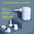 thumbnail image 4 of Portables Electric Air Pumps Rechargeable Convenient Air Pumps Efficient Air Pumps for Travel Enthusiasts, 4 of 6