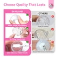 thumbnail image 6 of Saviland Nail Art Stamper Kit - 4Pcs Clear Silicone Nail Art Stamper with Scrapers for French Nails Tip,Gel Nail Polish, 6 of 10