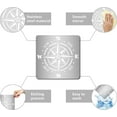 6.3 Inch Metal Compass Rose Stencil Stainless Steel Painting Reusable ...