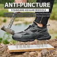 thumbnail image 5 of Steel Toe Shoes for Women Men Wide Non Slip Puncture Proof Lightweight Breathable Ergonomic Composite Work Safety Sneakers, 5 of 10