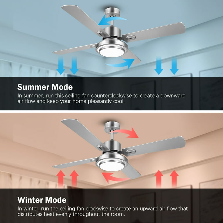 Merwry 52 In Led Indoor Brushed Nickel Ceiling Fan Manual Shelly Lighting