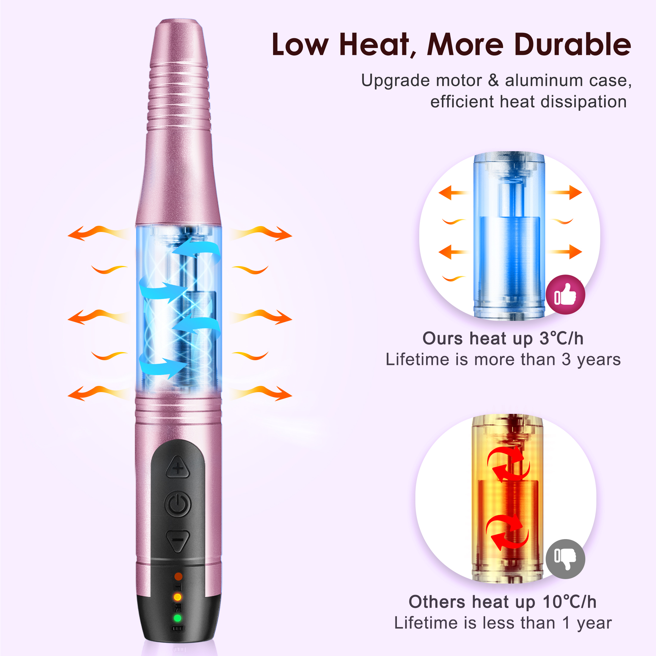 COSLUS CX20 Electric Nail Drill Kit with 6 Bits & Sanding photo 2