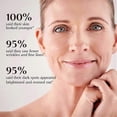 thumbnail image 4 of Rejuvenate Face Serum, Rejuvenate Resurfacing Skin Care Face Serum, Rejuvenation, Anti Wrinkle and Remove Dark Spot, Deeply Hydration,for Men & Women, 4 of 4