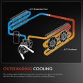 thumbnail image 2 of A-Premium A/C Evaporator Core Compatible with Chevrolet Malibu 1997-2003, Classic 2004-2005 & Oldsmobile Alero 1999-2004, Cutlass 1997-1999 & Pontiac Grand Am 1999-2005, Replace# 52474457, 2 of 7