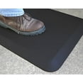 thumbnail image 4 of GelPro NewLife Professional Anti-Fatigue Floor Mat 20x48 Midnight, 4 of 6
