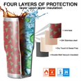 thumbnail image 7 of 30oz Red Christmas Tree Pattern Tumblers Stainless Steel Tumbler with Lid and Straw,Vacuum Insulated Double Wall Travel Tumbler Cups Mug with Cleaning Brush for Coffee,Tea, 7 of 7