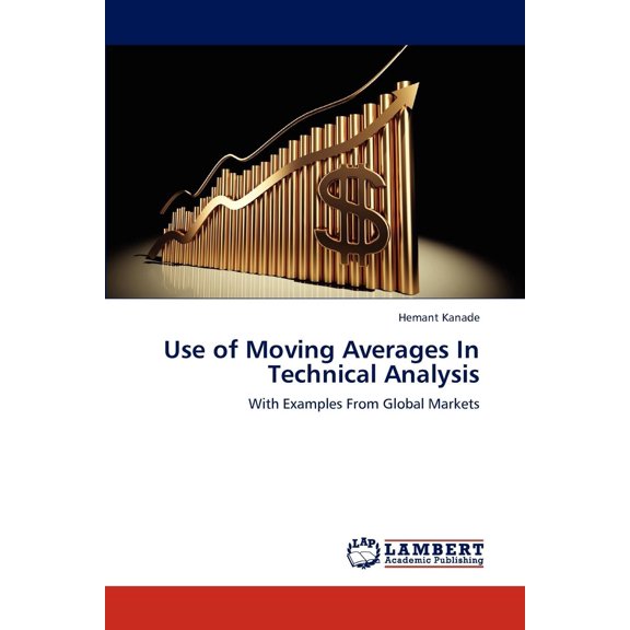 Use of Moving Averages In Technical Analysis