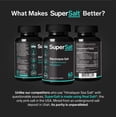 thumbnail image 2 of Keto Electrolyte Supplement, Salt Replacement Tablets for Rapid Oral Rehydration & Post Workout Recovery, Magnesium, Zinc, Sodium, Copper | 60 Capsules | Stop Leg Cramps and Restore Energy, 2 of 5