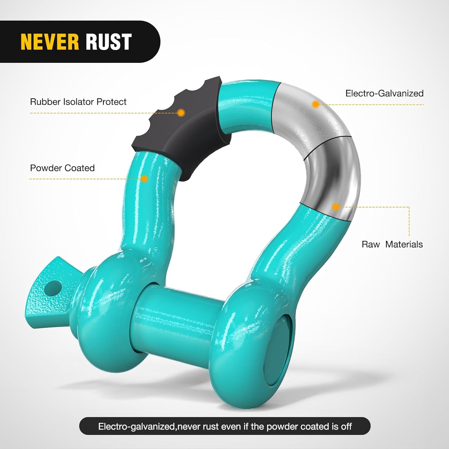 2 Pcs 3/4" D-Ring Shackle with 7/8" Screw Pin 41,887Lbs Break Strength, Heavy Duty Off Road Recovery Shackle with Isolators Washers for Use with Tow Strap, Winch, Off-Road Truck Vehicle