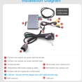 thumbnail image 5 of AUTOABC Wireless Carplay For BMW CIC System 3 5 7 Series X1 X3 X4 X5 X6 AL-8233 E60 F10 F11 F07 GT F01 F02 E84 F25 F26 E70 E71 2009-2015 Retrofit Kit Decoder, 5 of 8
