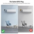thumbnail image 5 of 1pcs GFCI Plug Replacement,Replacement Plug 2- 15Amp 2-Wires Ground Fault Circuit Interrupter Plug US Plug, 5 of 8