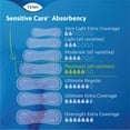 Tena Sensitive Care Ultimate Absorbency Incontinence Pads for Women, 33 Count