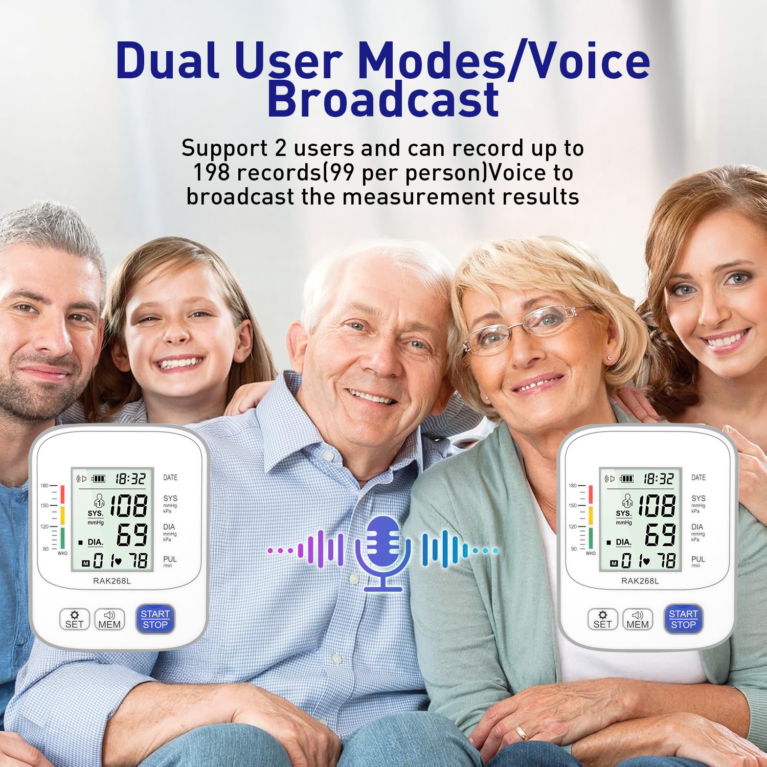 Awpmdmr Voice Blood Pressure Monitor with Large Cuff photo 5