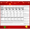 thumbnail image 6 of Christmas Candy Variety Pack - Popular Brands' Chocolate Candy Assortment (3 Pound Bag - Approx. 180 Count), 6 of 6
