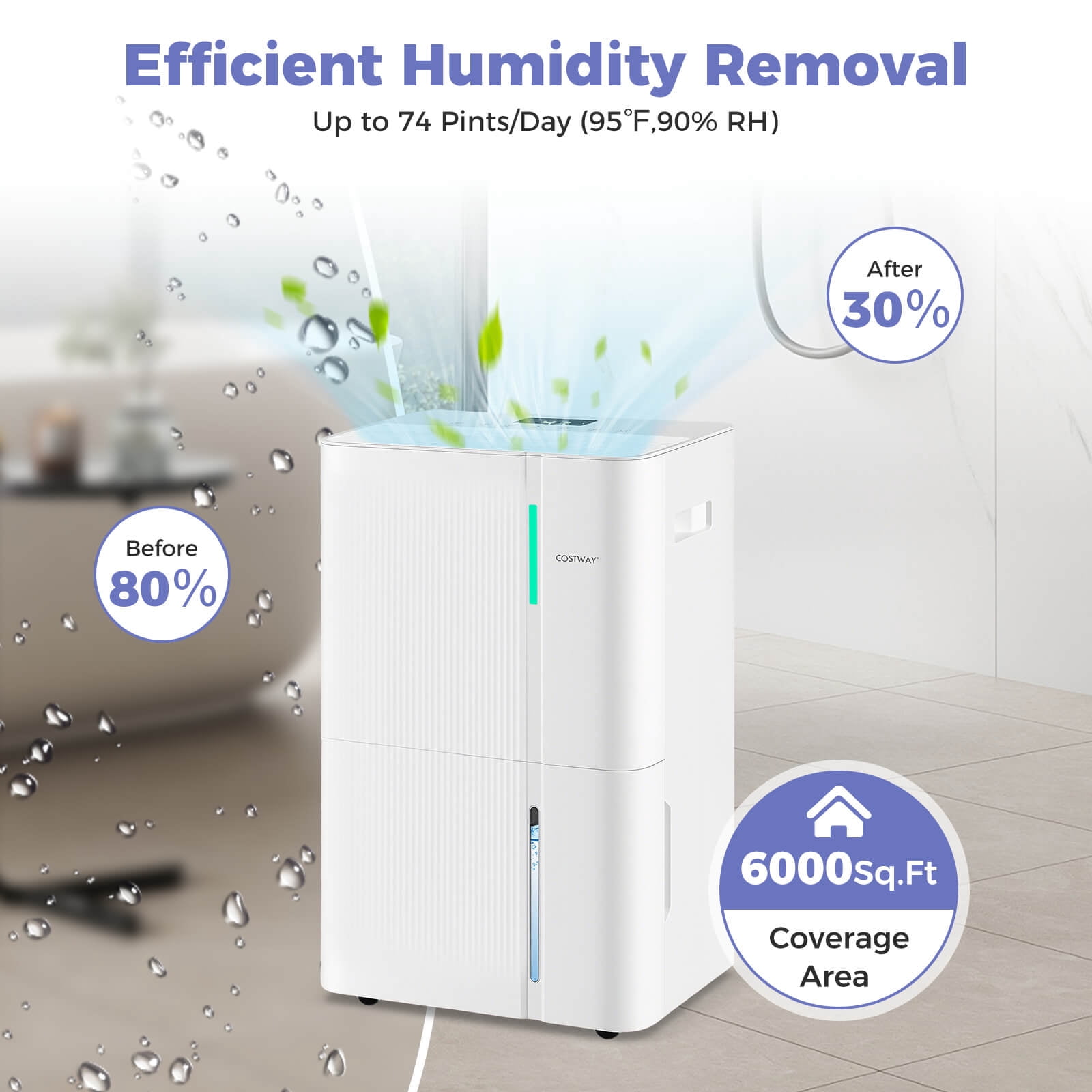 Costway 22-Pint(DOE) Dehumidifier for Home 6000 Sq.Ft Dehumidifier with Auto/ 24H Timer (MAX 74Pint at 95°F, 90%RH)