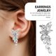 thumbnail image 3 of AURARMLET 1Par Aretes De Con Zirconia Para Mujer Con Estilo Chic En Eventos Especiales, 3 of 7