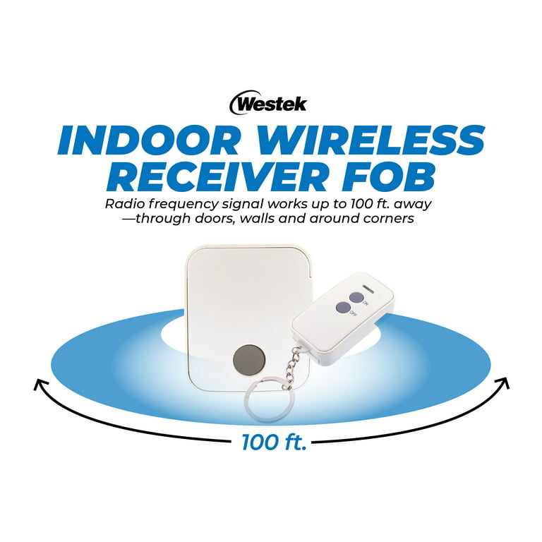Indoor Wireless Remote System