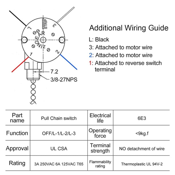 Ceiling Fan Switch Kit ZE-208S E89885 3 Speed 4 Wire Pull Chain