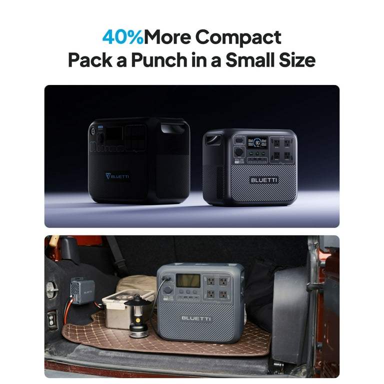 Bluetti Elite 200 V2 Portable Power Station, 2073.6Wh LiFePO4, Solar  Generator for Camping and Off-Grid - Walmart.com
