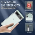 thumbnail image 3 of For Google Pixel 8 8A Pixel 8 Pro Slim Soft TPU Silicone Cover Phone Cases for Google Pixel 6A Google Pixel 7 7A 4 XL 5 4A 4G 5G, 3 of 4