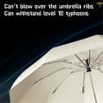 thumbnail image 4 of Ring Buckle Umbrella, Reflective Safety Strip, Sturdy Windproof, Travel Portable, 4 of 5