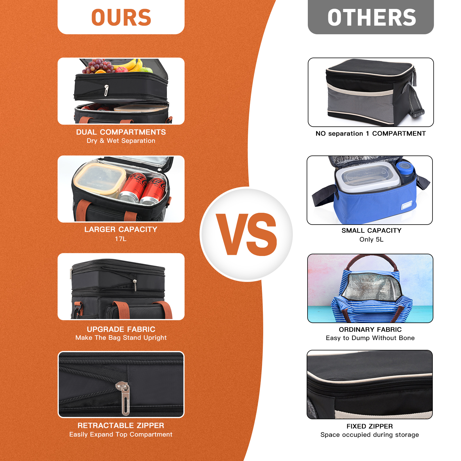 Cshidworld 17L Expandable Insulated Lunch Box Bag, Black photo 2