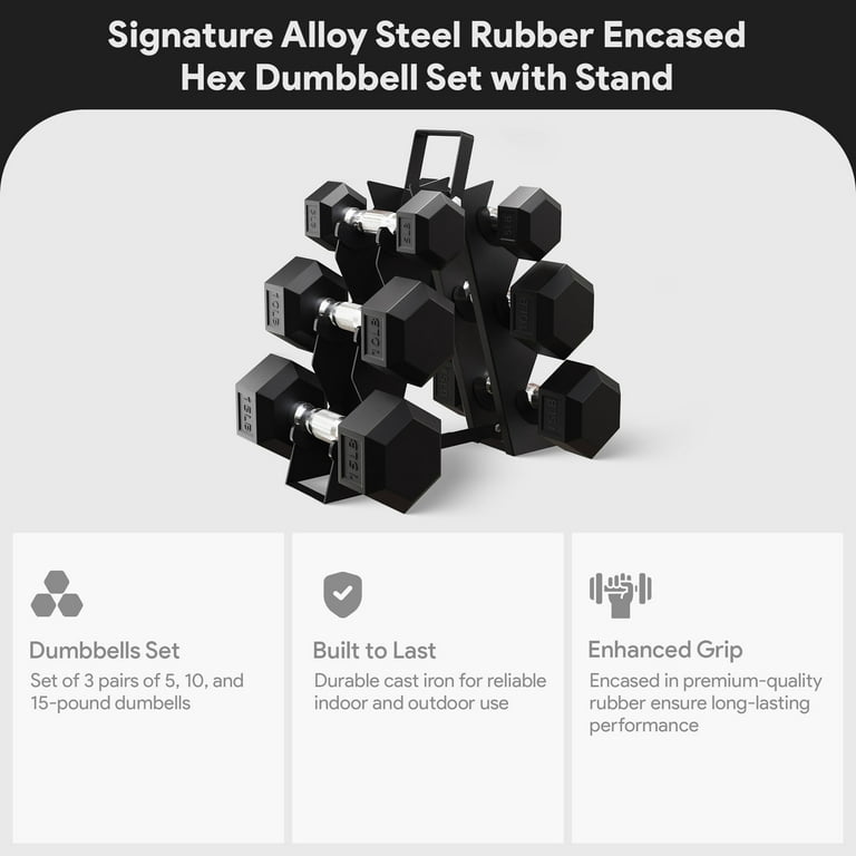 BalanceFrom 60 lb Rubber Coated Iron Dumbbell Set with Rack