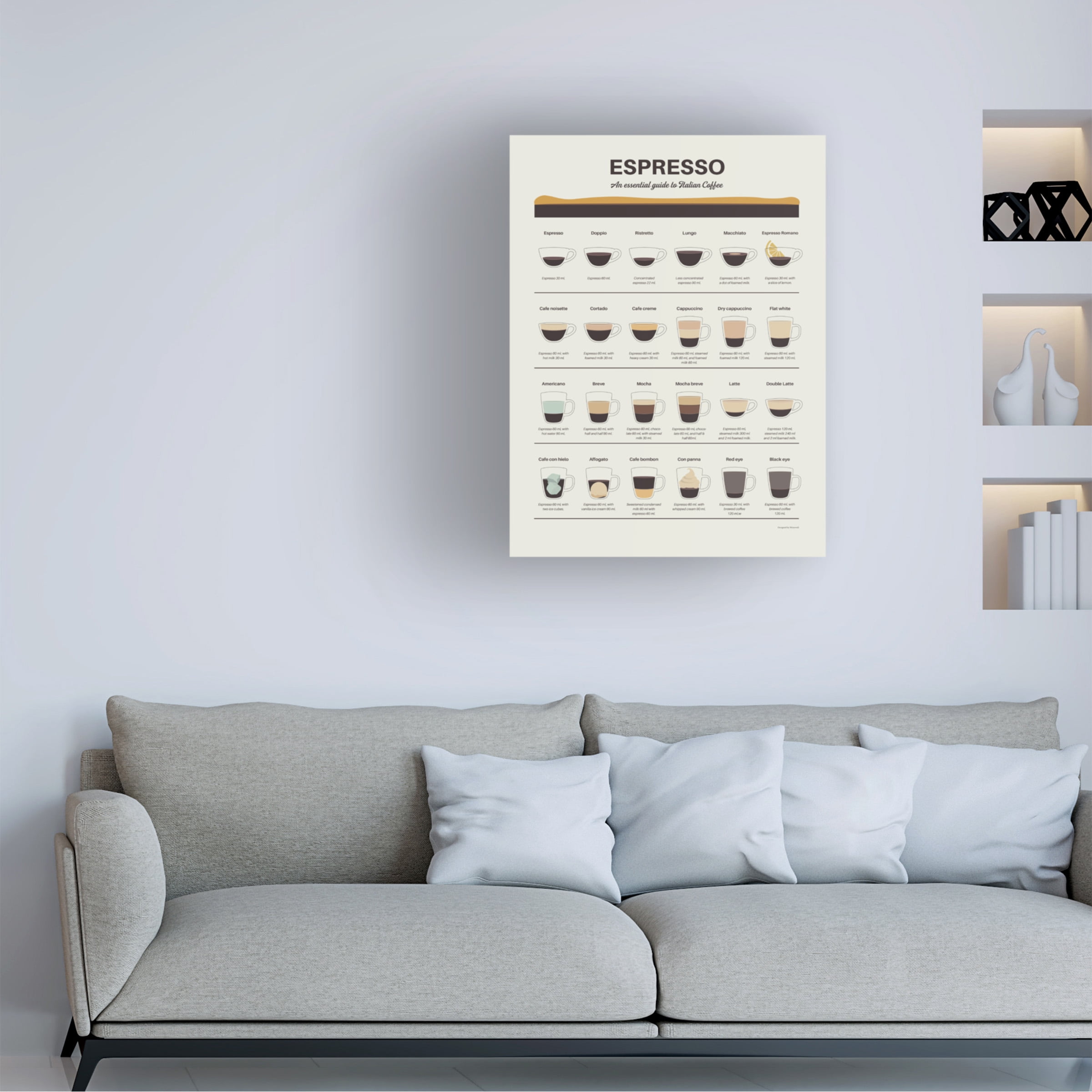 Dionisis Gemos 'Espresso Quide' Canvas Art